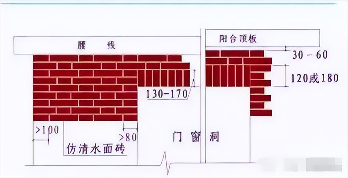 这样的施工图才能让每一个施工员一看就懂，学起