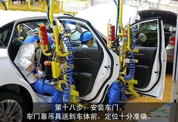 建议收藏 | 全面图解汽车总装线各大流程，受益匪浅