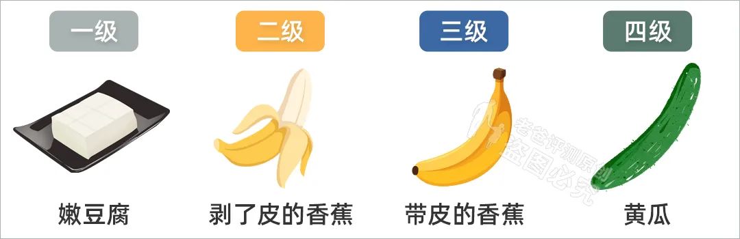 高价买的壮阳药，居然越吃越废？实测17款男性保健品，结果很扎心