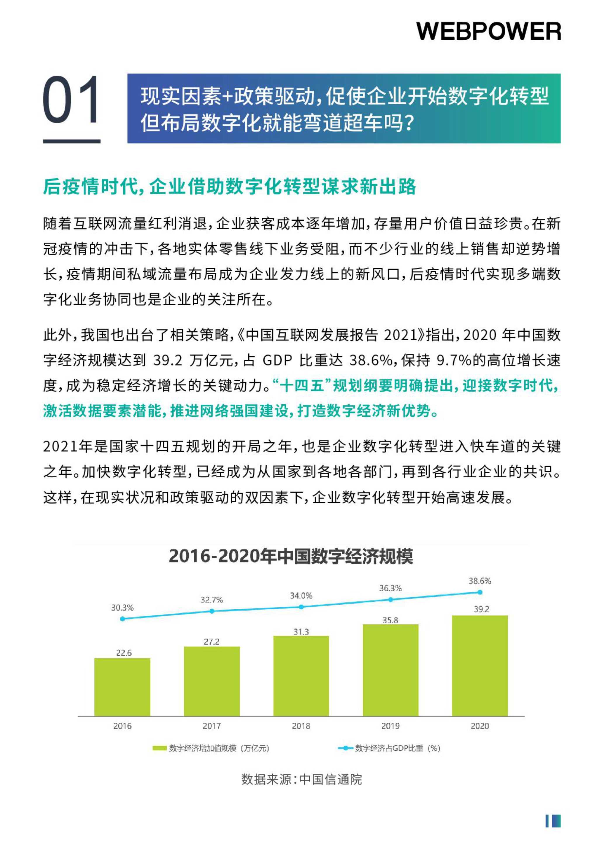 2022解码营销增长内核，营销数字化转型是机遇还是泡沫？