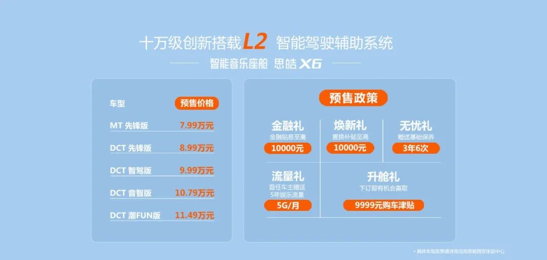 东风日产Ariya将于4月27日发布；新款一汽奔腾B70上市