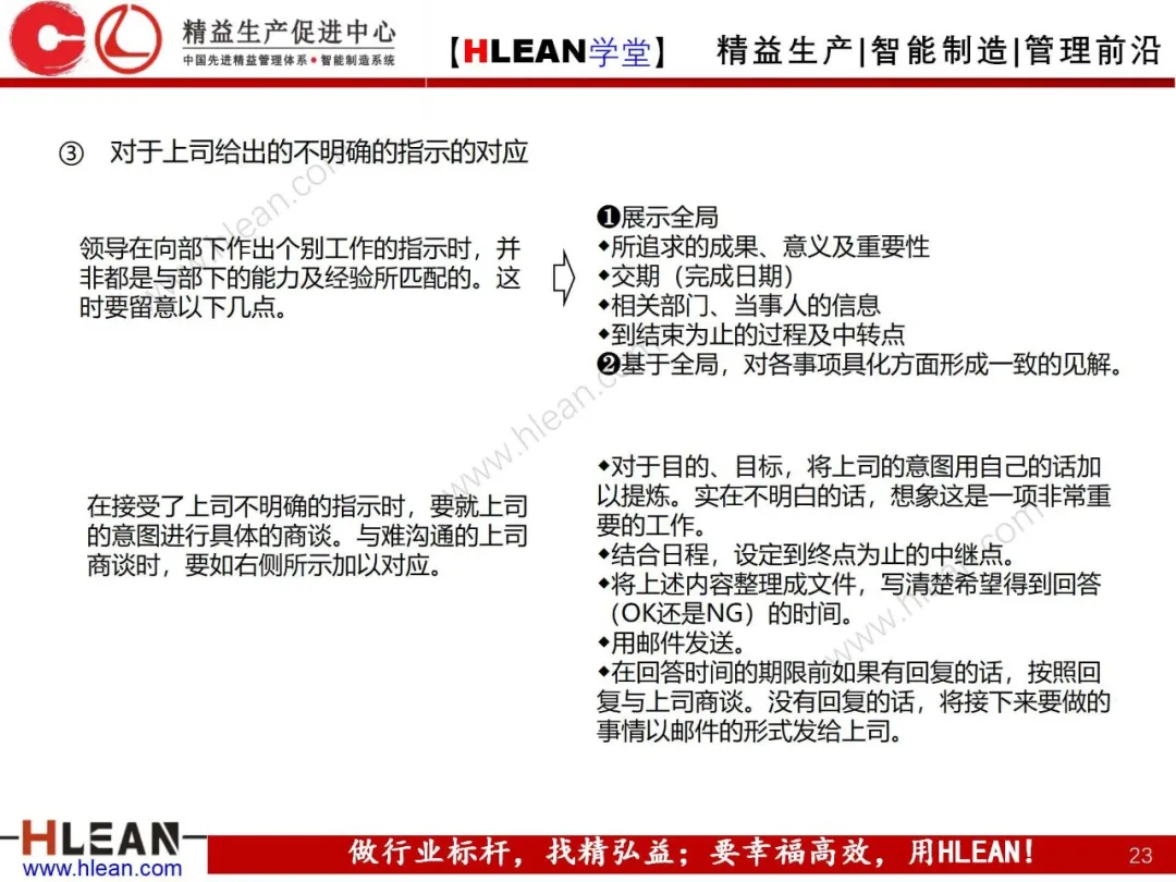 「精益学堂」高效沟通之报联商