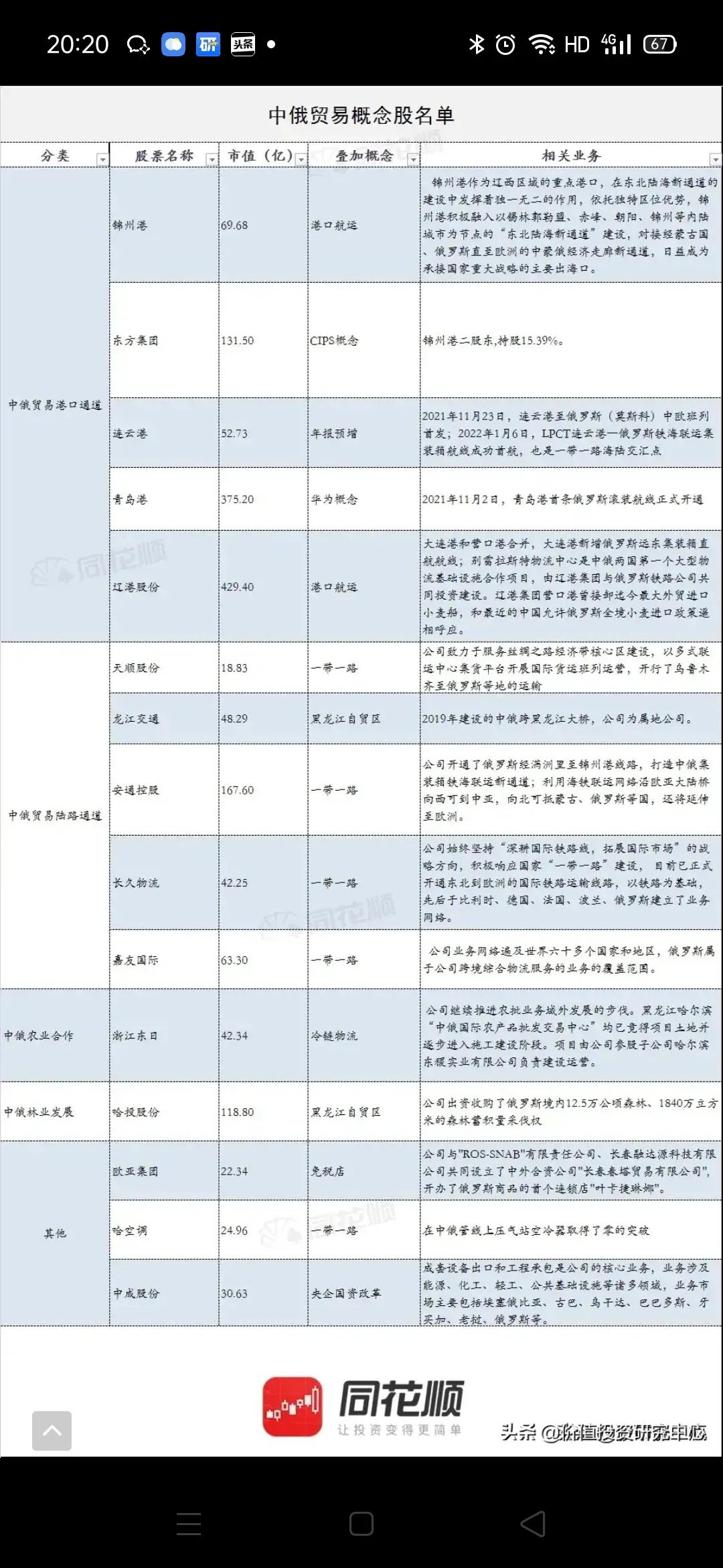 上市公司利好利空消息