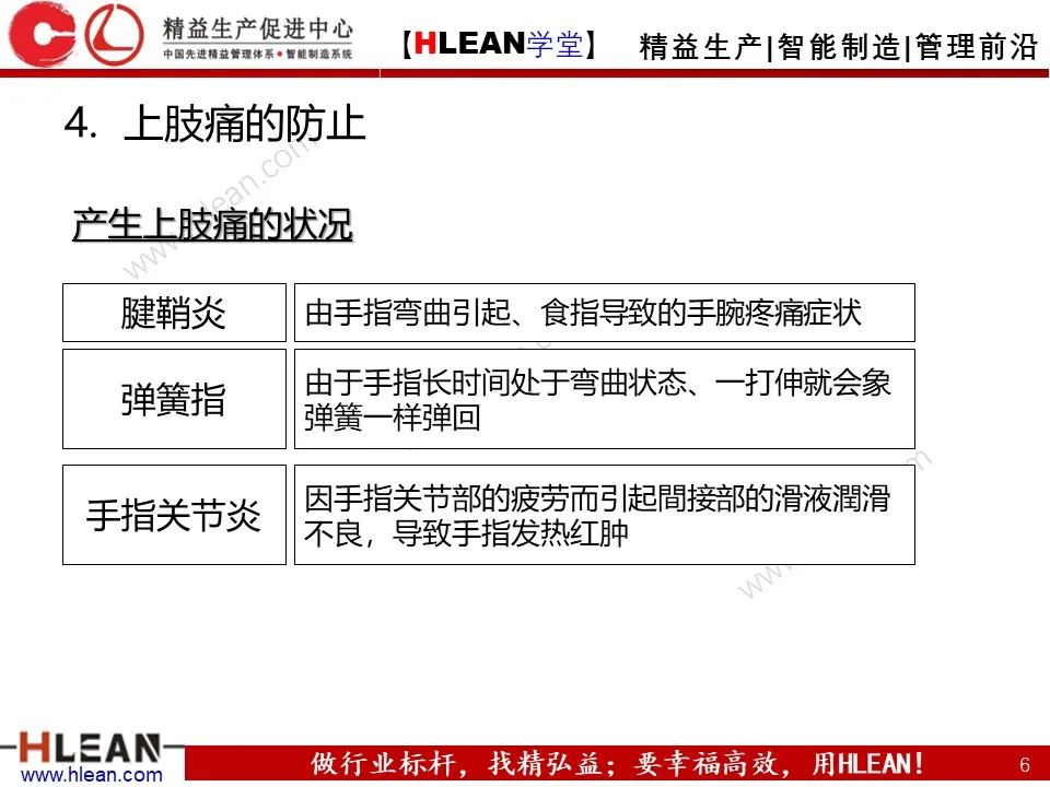 「精益学堂」丰田人机工程-作业动作评价与疾病预防