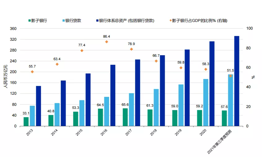 占比八成的跨省业务将被喊停，融资租赁公司慌了