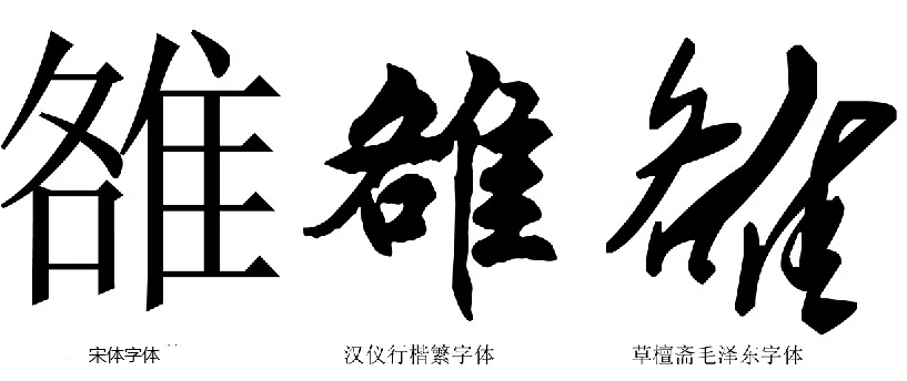 雒怎么读？雒的读音和意思