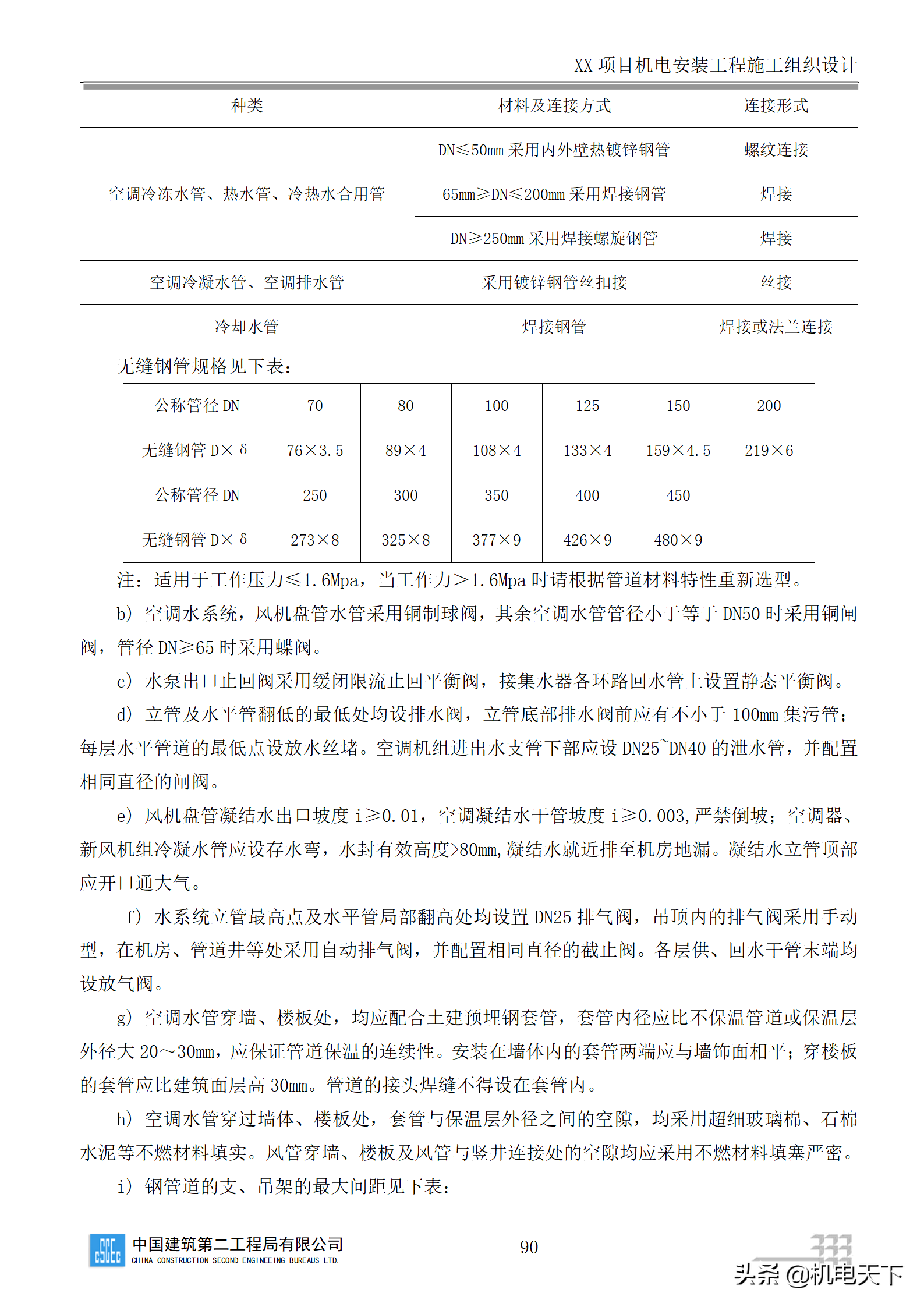 中建商业综合体机电安装工程施工组织设计word版 282页可下载