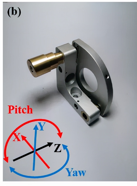小小的螺纹调节结构对光学支撑镜架的稳定性竟然这样重要？