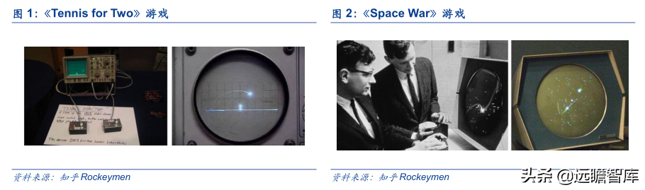 最先进的生产力：由特斯拉机器人回溯智能交互硬件50年发展史
