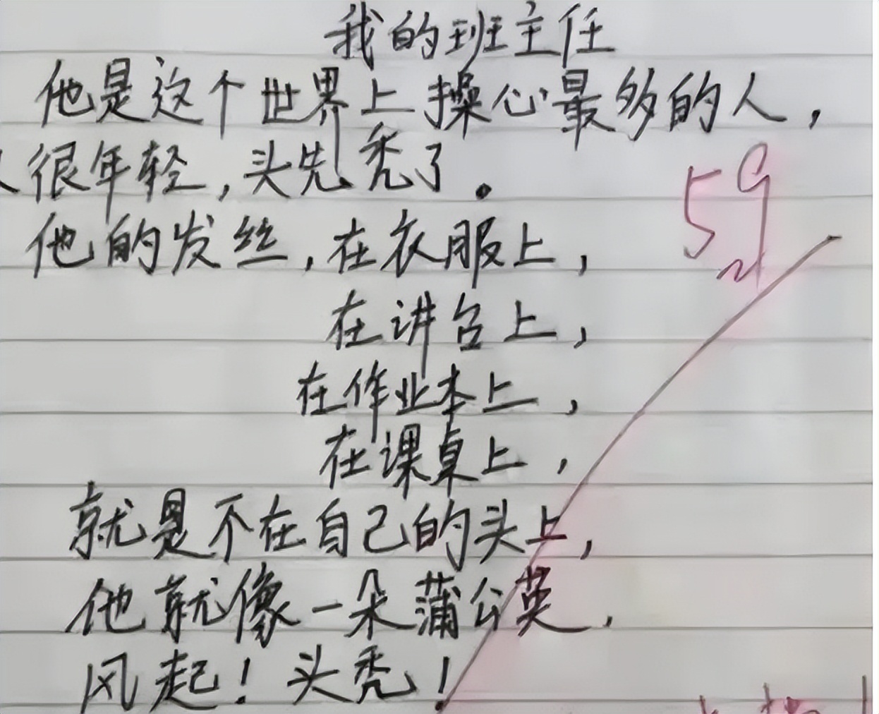 小学生作文《勤劳的妈妈》，小学生不知从何下笔，老师笑出眼泪