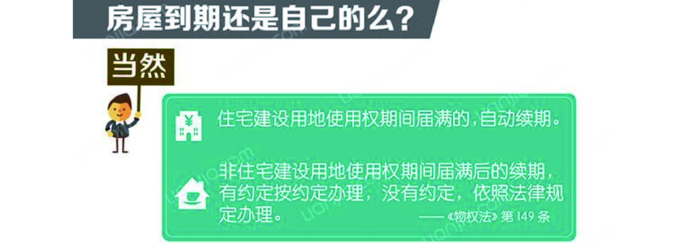 土地使用权年限,土地使用权年限规定