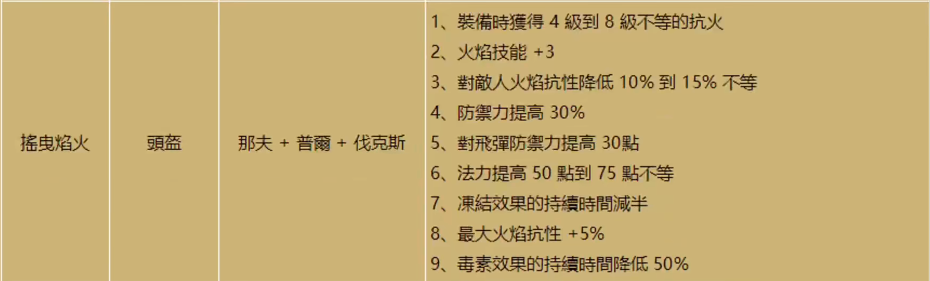 暗黑2重制版—浅谈2.4版本符文之语装备的变动