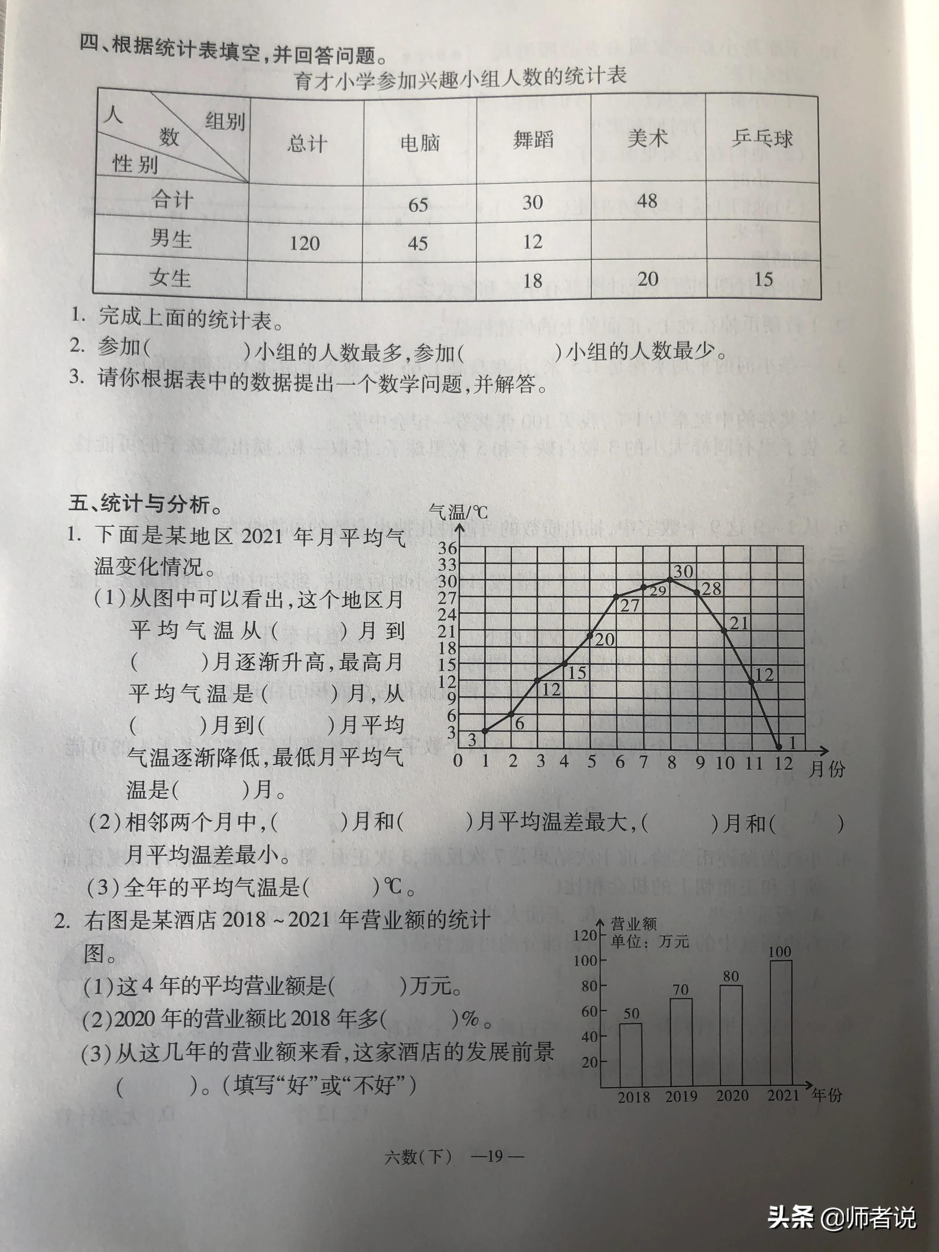 六年级下册数学毕业复习试卷（18套），含答案，需要的记得收藏