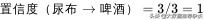 搞數倉也得懂幾個常用機器學習算法