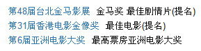 盘点国产电影9大巅峰之作！全看过的不是一般人，建议收藏