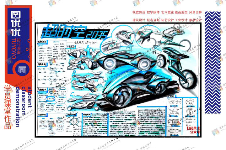 天津工业大学工业设计考研--考前必看