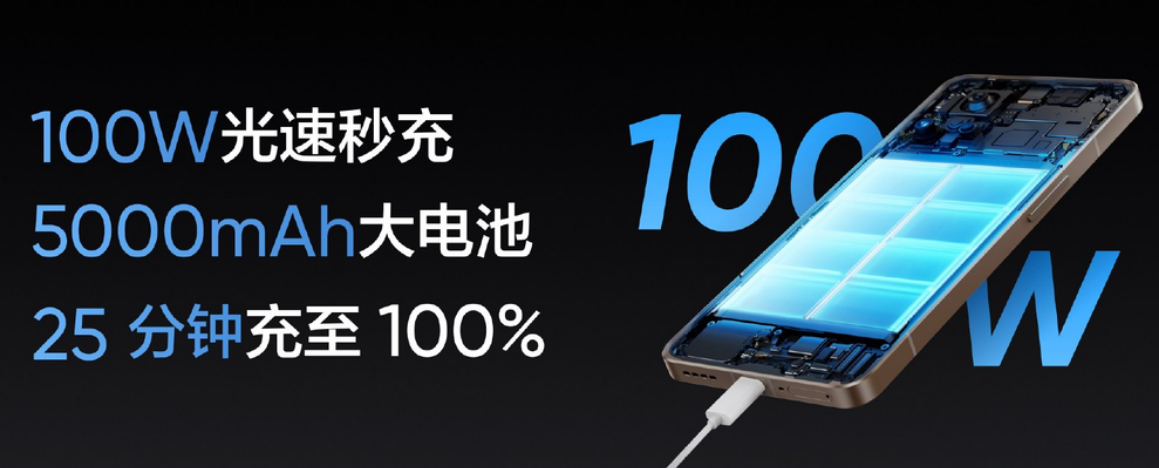 苹果还在原地踏步？网友：库克在挤牙膏，国产都开始弯道超车了