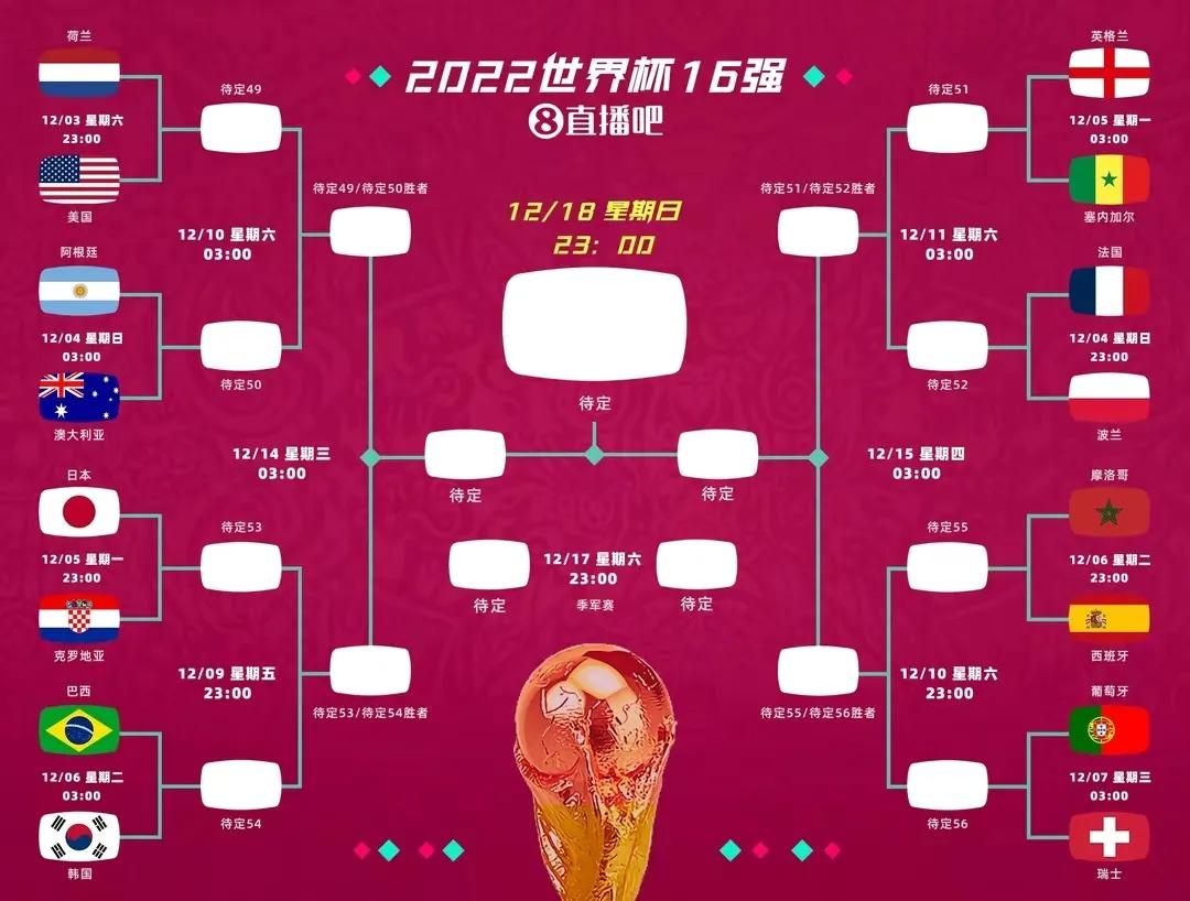 2018年世界杯前四名是谁（世界杯前四名：阿根廷、巴西、法国、西班牙-好大胆的预测）-趣拿体育