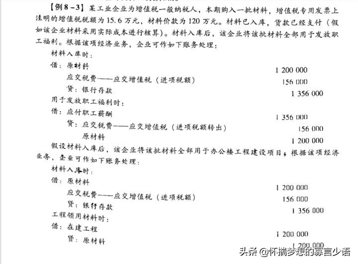 CPA《会计》教材例题（6-10章）