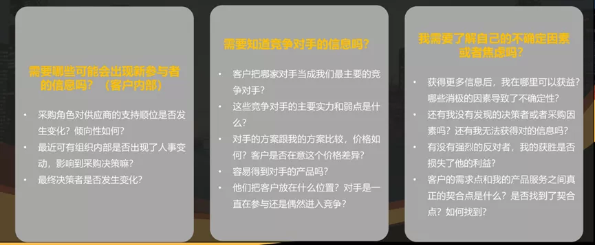 《新概念销售》笔记