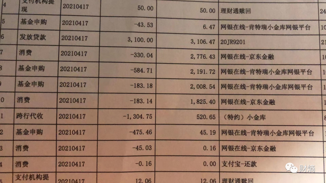 财熵｜京东金融深陷“盗刷”疑云