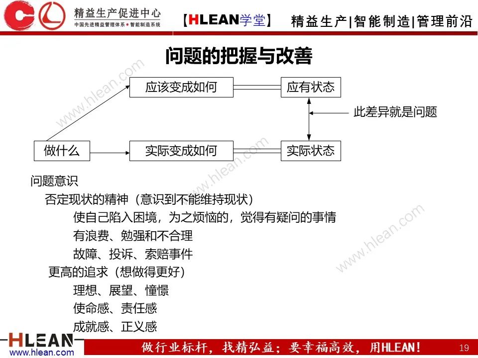 「精益学堂」生产现场管理全面解析（下篇）