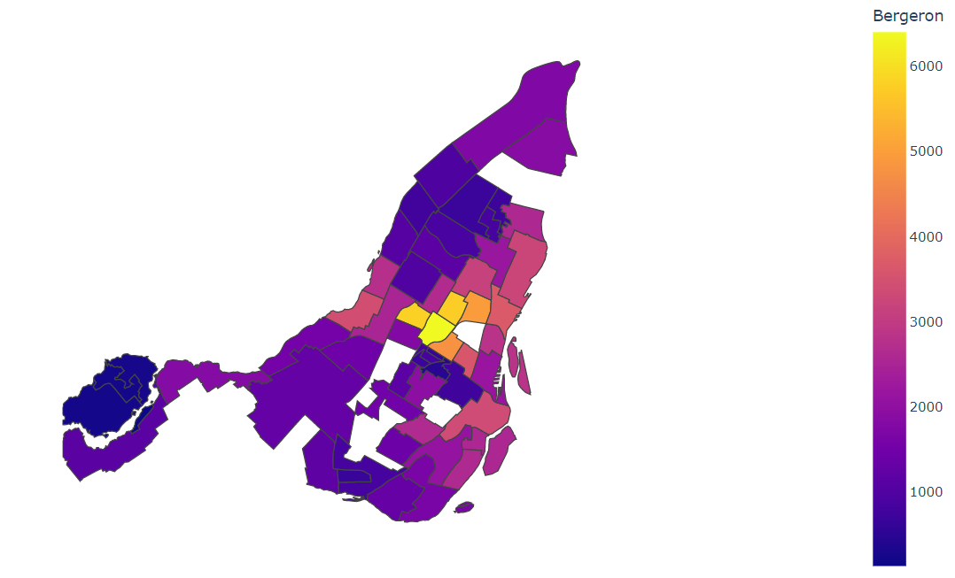 用Python當中Plotly.Express模塊繪制幾張圖表，真的被驚艷到了