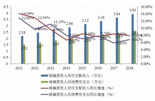 皮阿诺全屋定制智能制造项目建设可行性研究报告