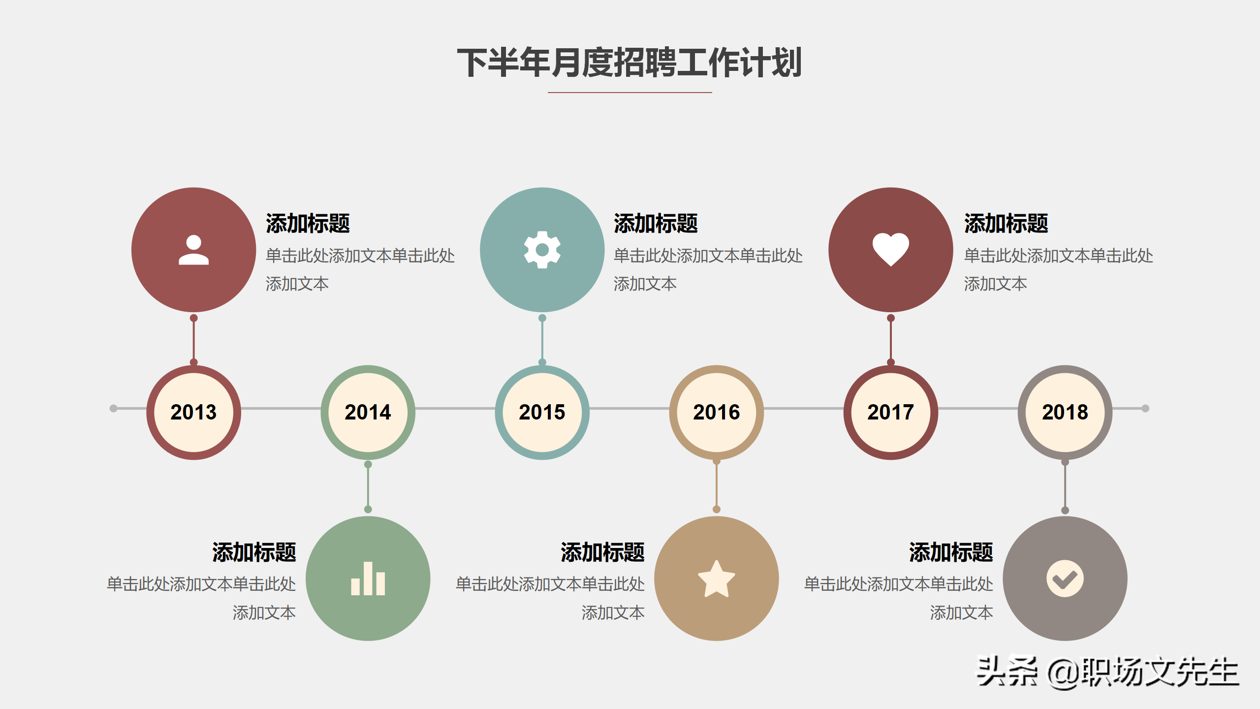 招聘工作总结（工作目标和策略）