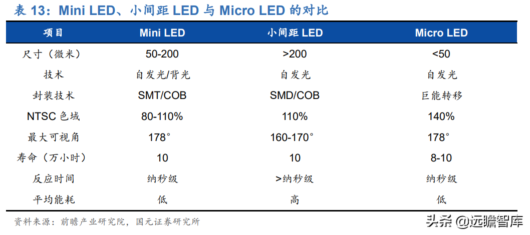 受益下游高景气及国产替代，芯碁微装：直写光刻设备龙头加速成长