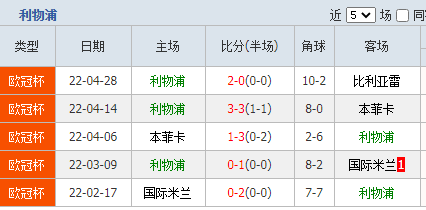 相信球队能在主场制造奇迹(比利亚雷亚尔，5万人小镇的奇迹！欧冠：比利亚雷亚尔VS利物浦)