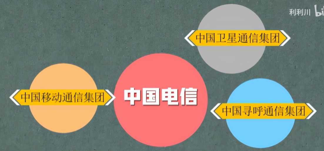 三大运营商︱本该三分天下，奈何移动一家独大？