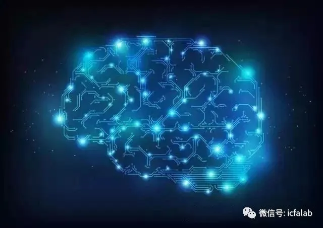 2021中国AI芯片企业TOP50：寒武纪、云知芯、深鉴科技、深脑链、比特大陆。
