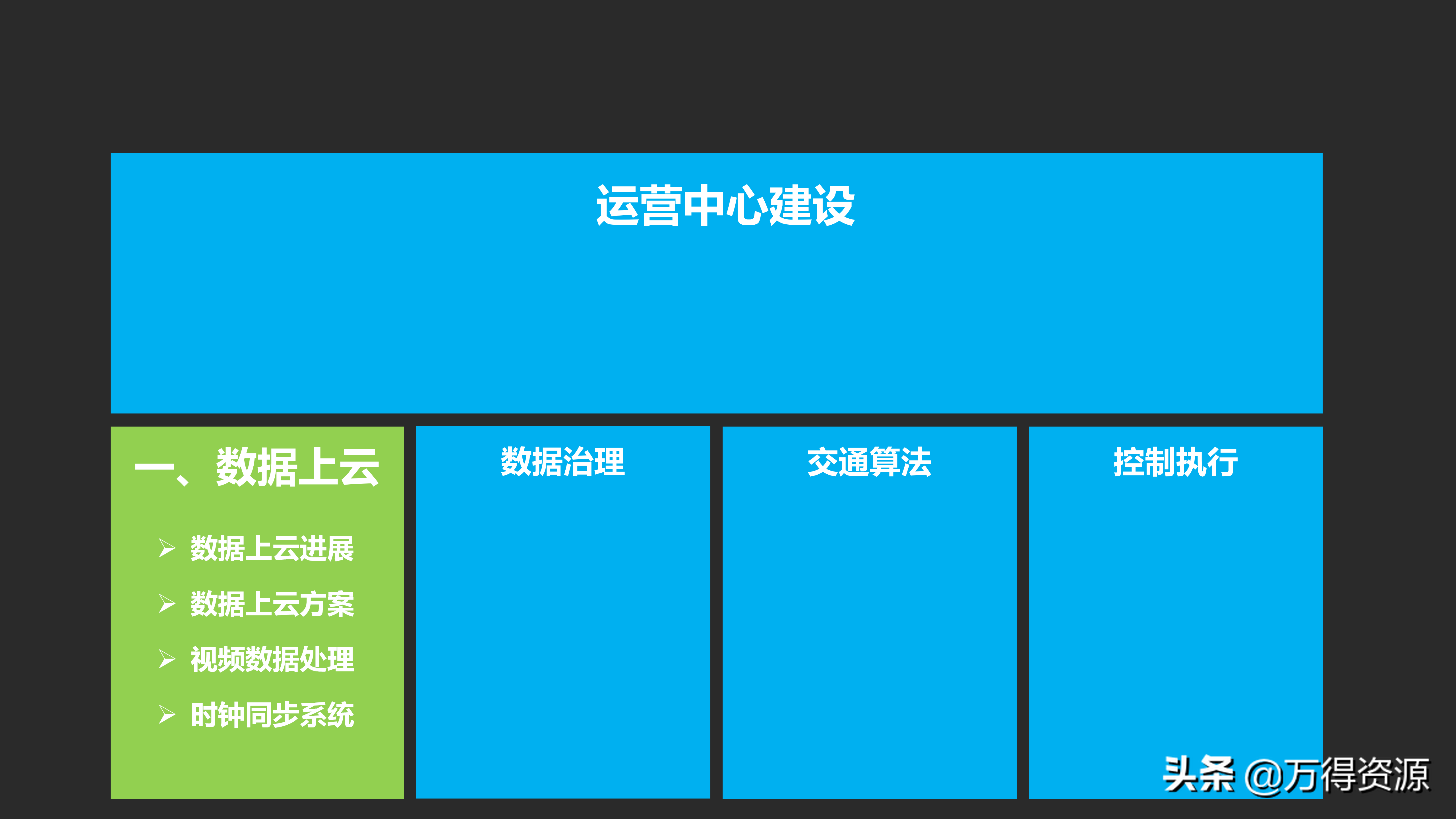 城市数据大脑项目（汇报方案）PPT