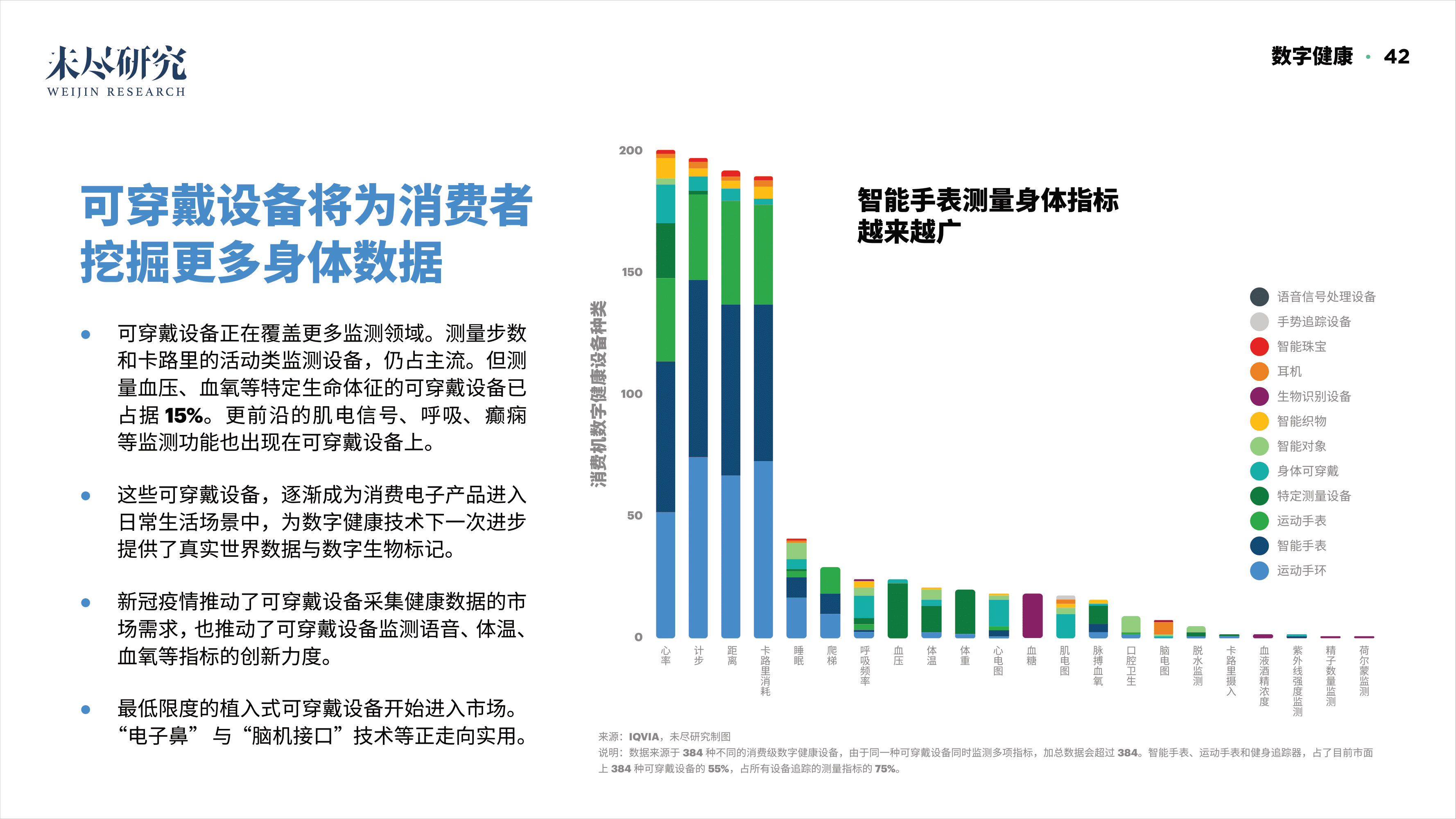 「重磅报告发布」看DAO2022