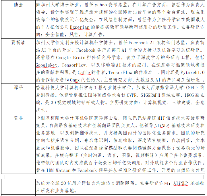 知点考博：浙江大学“互联网智能技术”工程博士项目简介招生简章