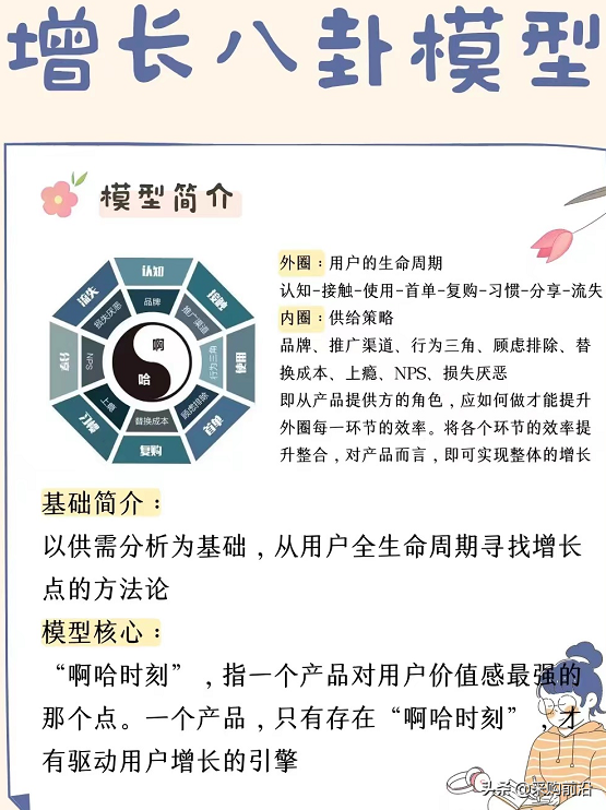 運營人必看/5大運營模式
