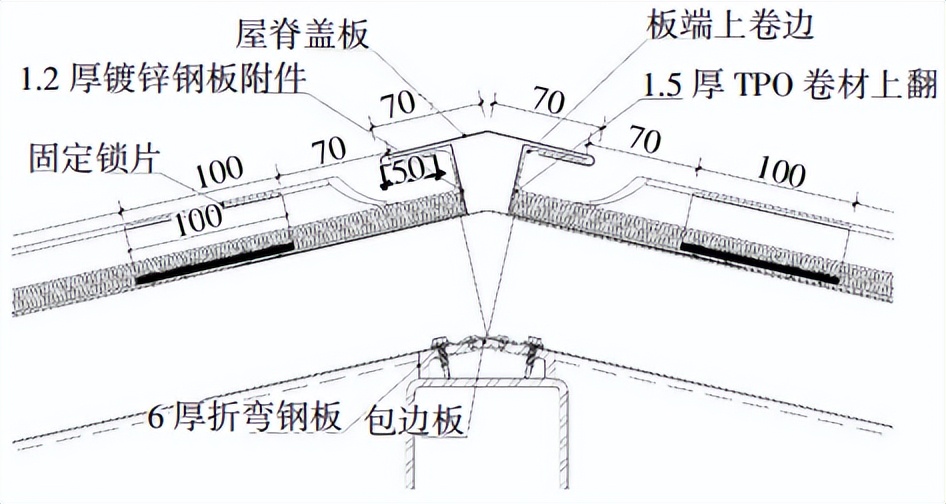 矮立边铝镁锰屋面系统在某大型酒店工程中的应用