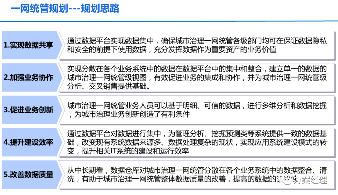 分享 | 一网统管顶层设计建议方案(ppt)
