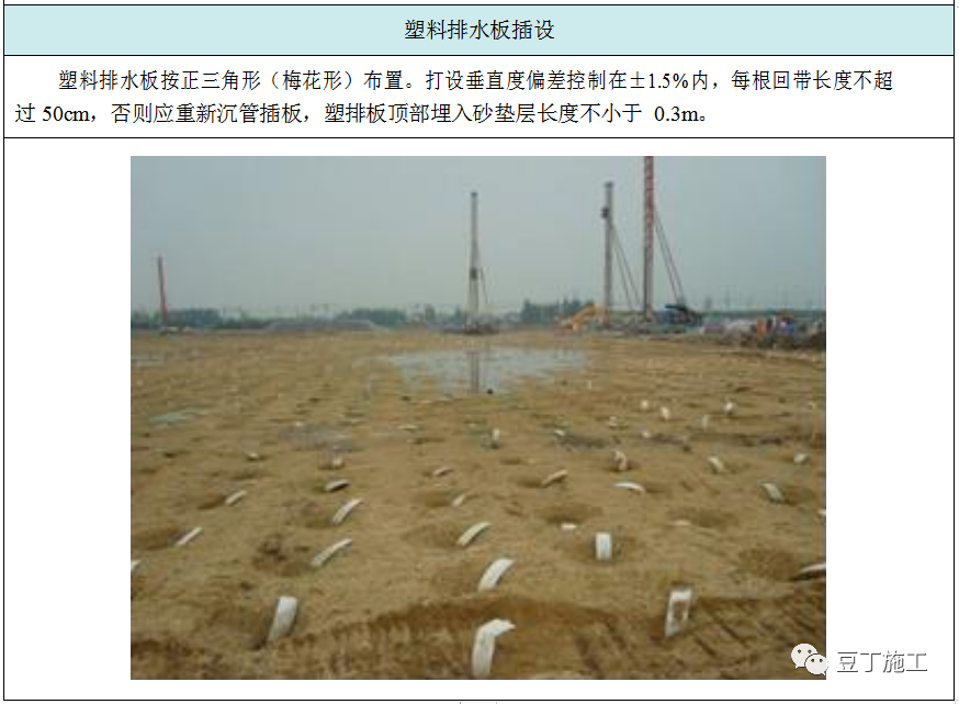 收藏！六种地基处理施工工艺卡，常用的都在这了