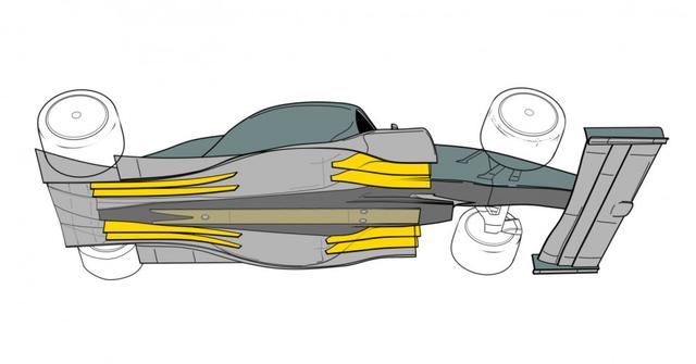 f1赛车图片(2022年F1，为了转播率拼了！赛车7大变化一次看完)