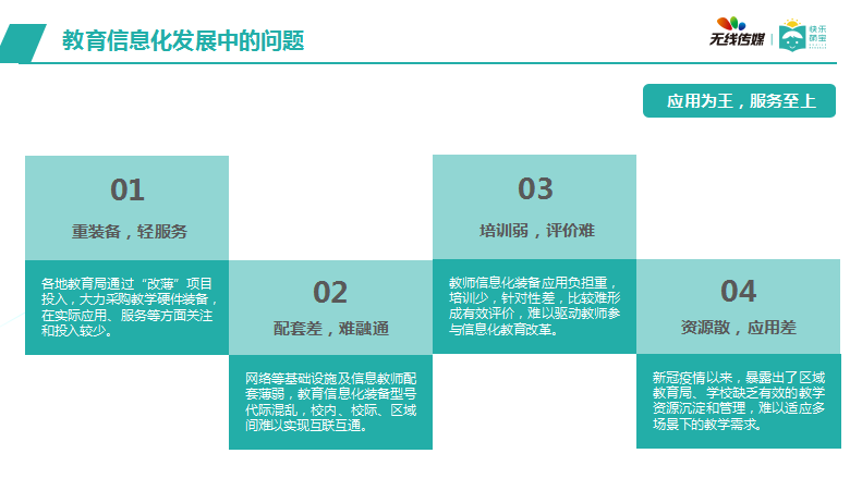 海南论道 快乐萌宝田爽：发挥IPTV优势，河北IPTV智慧课堂项目分享