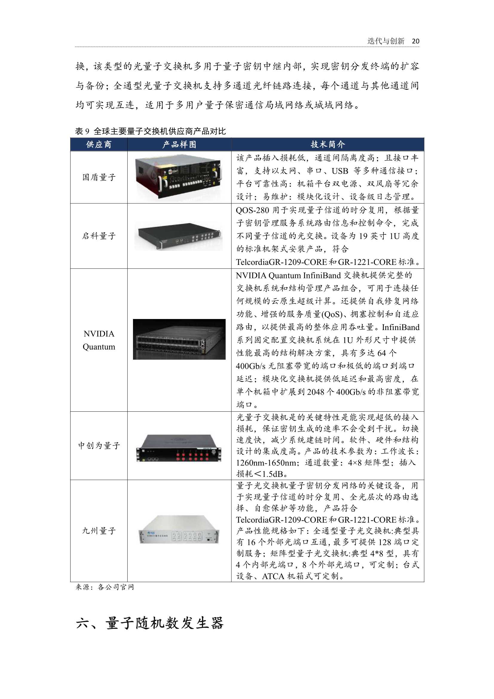 2022全球量子通信产业发展报告