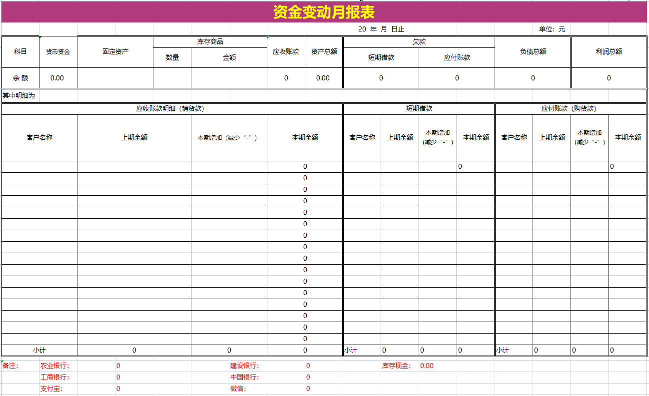 财务经理：你到底积攒了多少经验？才编出这么完美的公司内账系统