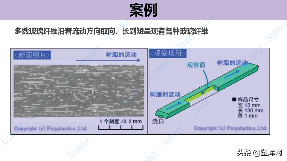 梁工专栏 | 高品质产品结构和模具设计要点