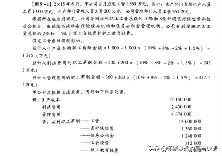 CPA《会计》教材例题（6-10章）