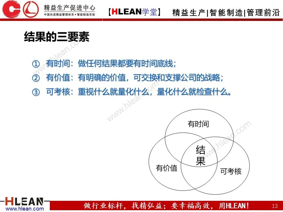 「精益學堂」班組長能力提升之團隊與執行力訓練
