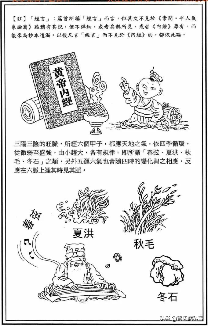 《漫画版八十一难经》第七难：怎样辨别"常脉"与"病脉"？