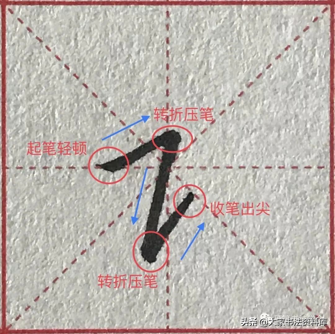 干货：深度解析36个基本笔画的写法 | 超清大图图解教程