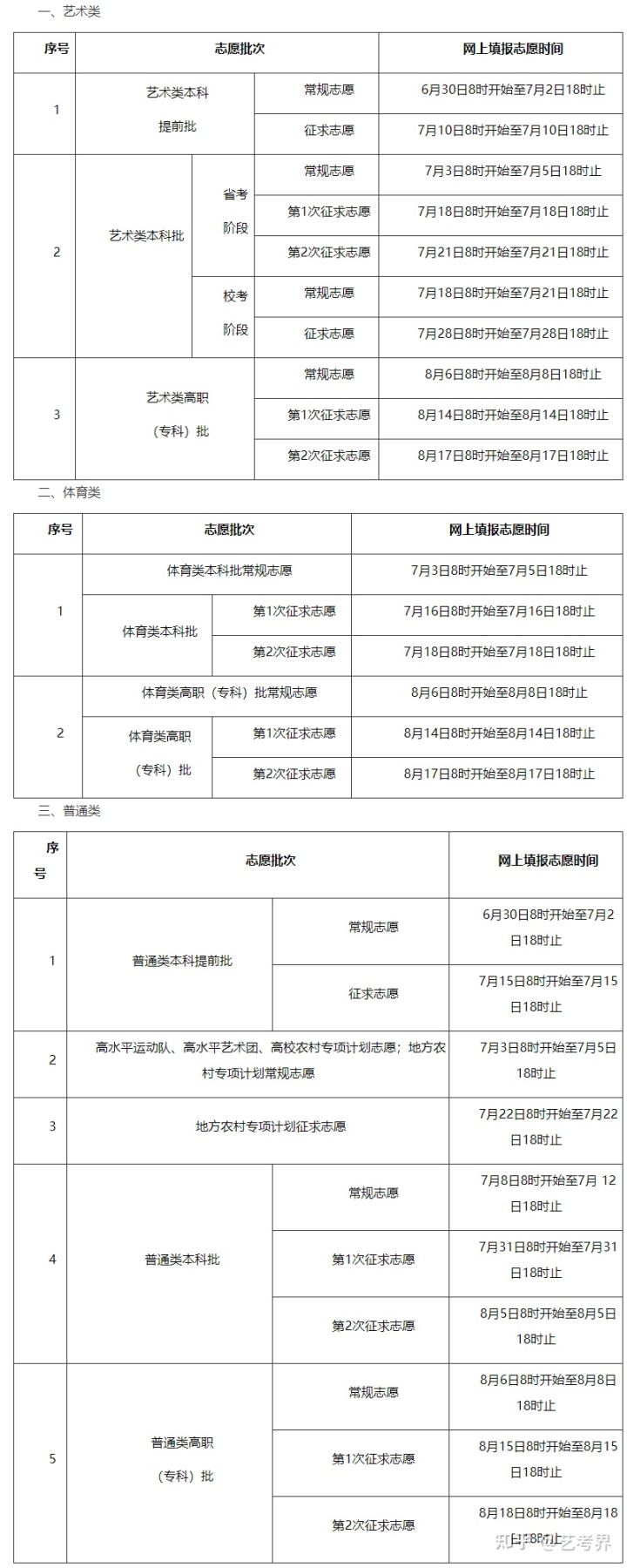 高考录取时间一般是什么时候（高考录取时间一般什么时候可以查询）-第21张图片-华展网